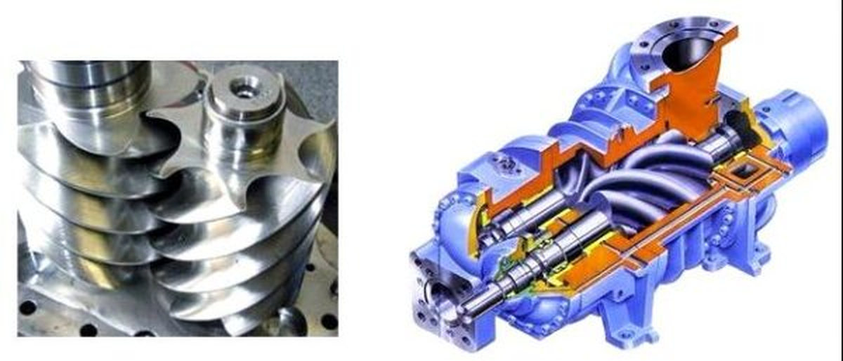 ¿Cómo Funcionan Los Compresores De Tornillo Industrial?