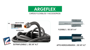 Micro Control S.A. - Caños flexibles Argeflex