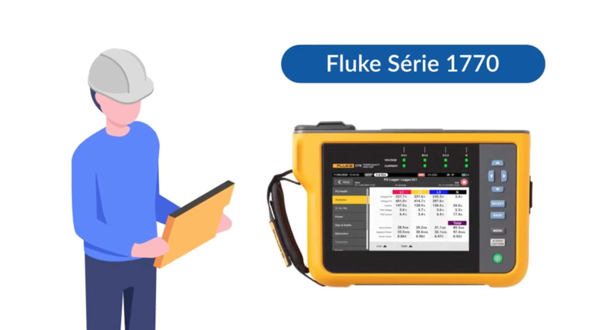 Fluke - nuevo analizador portatil de calidad de energía