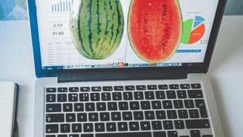 KPI Sandía: Indicadores para medir el sistema de gestión SST