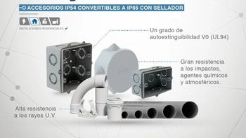 Conextube: caños plásticos curvables en frío