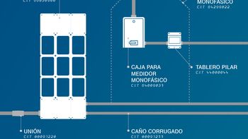 Conextube. Control que suma: gabinetes, cajas, portamedidores y accesorios