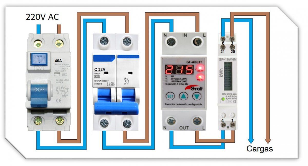 Cómo Saber Cuánta Energía En KWh Consumimos Diariamente