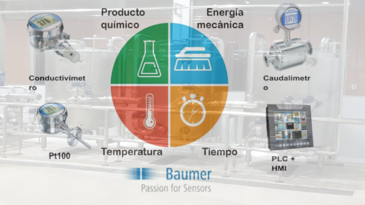 Las ventajas de los Sistemas de limpieza CIP Las ventajas de los Sistemas de limpieza CIP